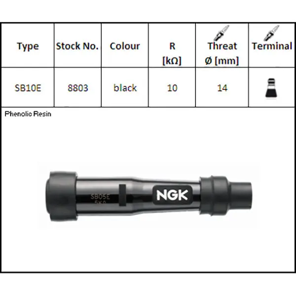 NGK SB10E Attacco Candela Solo Oggi