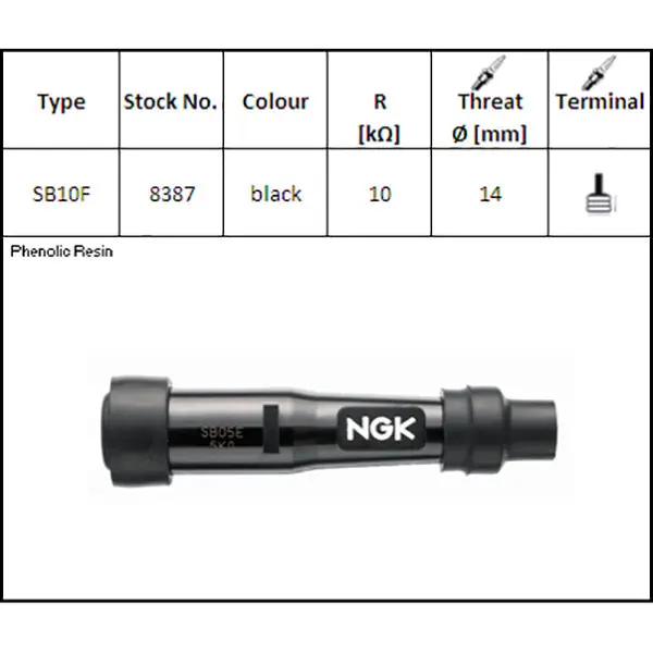 Reso Gratuito NGK SB10F Attacco Candela